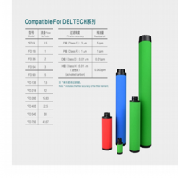 Deltech玳尔特克滤芯CFD54 Deltech玳尔特克滤芯PFD54